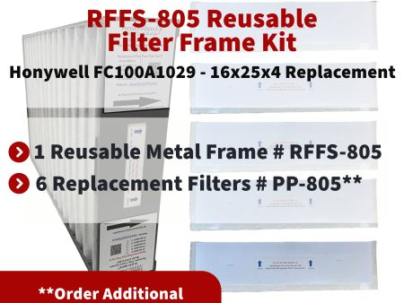 Honeywell 16x25x4 FC100A1029 Reusable Filter Frame System Kit - Includes Lifetime Reusable Frame MODEL # RFFS 805 and 6 Replacement Filters PART # PP-805 MERV 11 Fashion