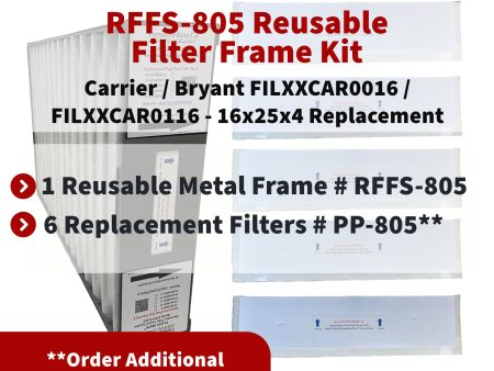 Carrier   Bryant 16x25x4 FILXXCAR0016   FILXXCAR0116 Reusable Filter Frame System Kit - Includes Lifetime Reusable Frame MODEL # RFFS 805 and 6 Replacement Filters PART # PP-805 MERV 11 For Sale